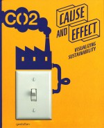 CO2 – Cause and effect / Gestalten / Septembre 2012
