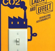 CO2 – Cause and effect / Gestalten / Septembre 2012
